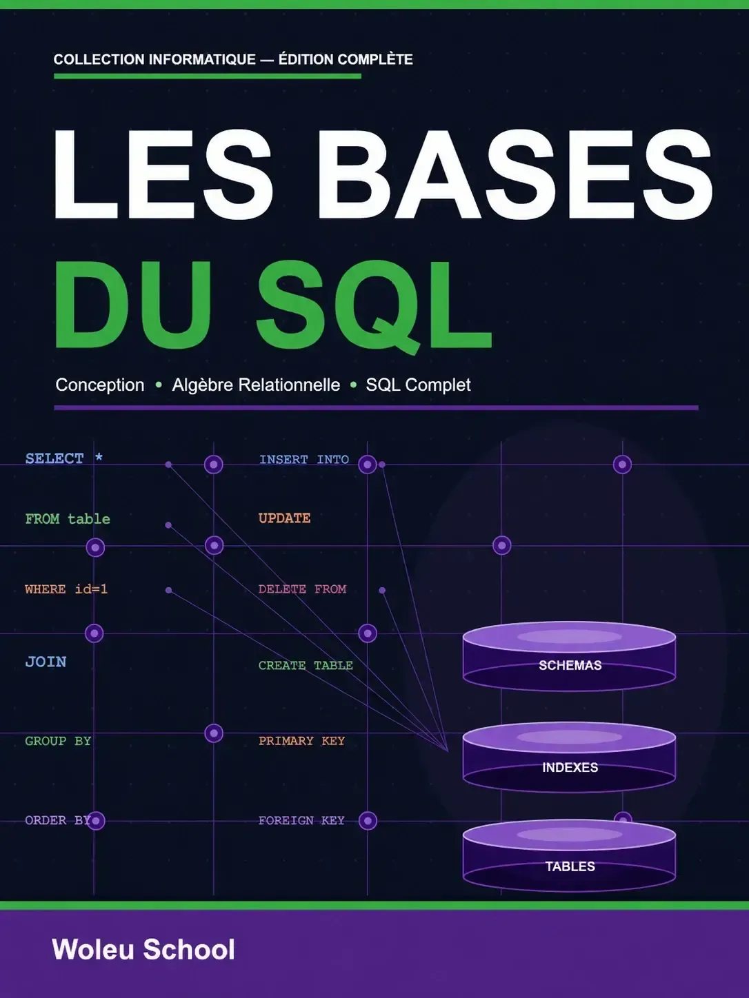 Les Bases du SQL
